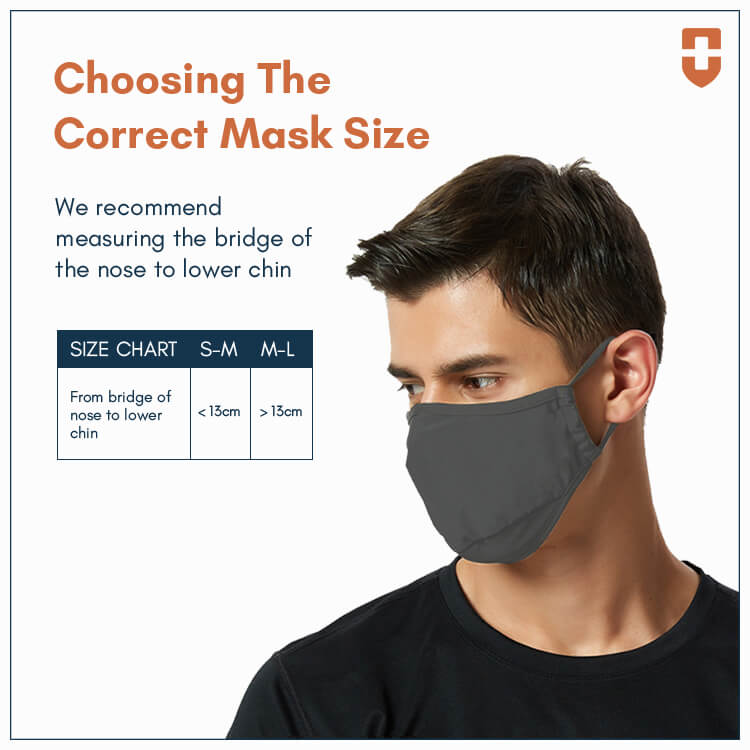 FFP2 face mask size